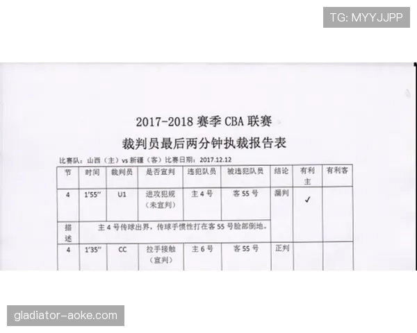 深入解析篮球比赛中球出界判定规则的具体定义与执行标准