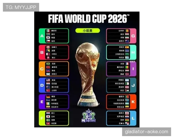 2026世界杯小组赛最后一轮如何影响出线