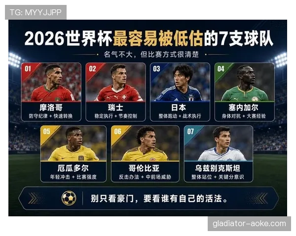 2026世界杯最依赖战术体系球队预测